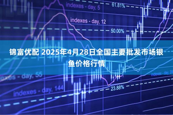 锦富优配 2025年4月28日全国主要批发市场银鱼价格行情